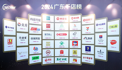 維客佳-特許經營領域再獲殊榮，引領行業品質發展